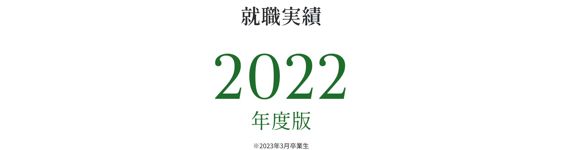 g 2021Ȱ 20223I